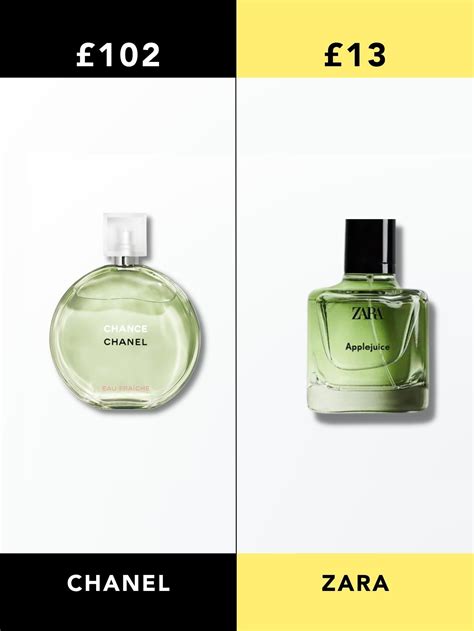 chanel chance eau fraiche dupe|chanel chance dupe zara.